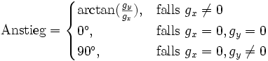 \mbox{Anstieg} = \begin{cases}
 \arctan(\frac {g_y}{g_x}), &amp;amp;amp; \mbox{falls }g_x\ne 0 \\
 0^\circ,                   &amp;amp;amp; \mbox{falls }g_x=0, g_y=0\\
 90^\circ,                  &amp;amp;amp; \mbox{falls }g_x=0, g_y\ne 0
\end{cases}