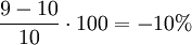 \frac{9 - 10}{10} \cdot 100 = -10%