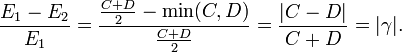\frac{E_1-E_2}{E_1}=\frac{\frac{C+D}{2}-\min(C,D)}{\frac{C+D}{2}}=\frac{|C-D|}{C+D}=|\gamma|.