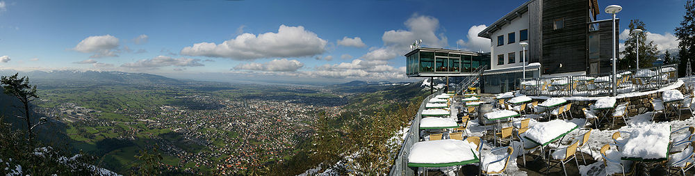 180° Panorama