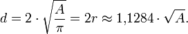 d = 2 \cdot \sqrt{\frac A\pi} = 2r \approx 1{,}1284 \cdot \sqrt A.