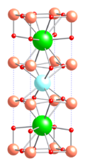 Kristallstruktur von Yttrium-Barium-Kuferoxid