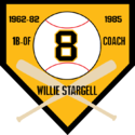 Pirates Willie Stargell.png