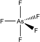 Struktur von Arsen(V)-fluorid
