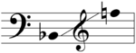 Sounding range of C melody saxophone.png