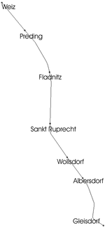 Strecke der Landesbahn Gleisdorf–Weiz