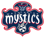 Logo der Washington Mystics