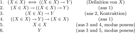 
\begin{matrix}

\mbox{1.} &amp;amp; ( X \in X ) \iff ( ( X \in X ) \to Y ) &amp;amp; \mbox{(Definition von } X) \\
\mbox{2.} &amp;amp; ( X \in X ) \to  ( ( X \in X ) \to Y ) &amp;amp; \mbox{(aus 1)} \\
\mbox{3.} &amp;amp; ( X \in X ) \to Y                  &amp;amp; \mbox{(aus 2, Kontraktion)} \\
\mbox{4.} &amp;amp; ( ( X \in X ) \to Y) \to ( X \in X )   &amp;amp; \mbox{(aus 1)} \\
\mbox{5.} &amp;amp; X \in X                        &amp;amp; \mbox{(aus 3 und 4, modus ponens)} \\
\mbox{6.} &amp;amp; Y                              &amp;amp; \mbox{(aus 3 und 5, modus ponens)}

\end{matrix}
