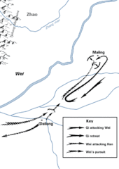 Karte der Schlacht von Maling