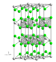Kristallstruktur von Californium(II)-iodid