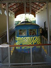 Funicular del Tibidabo, Talstation