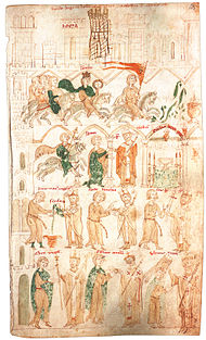Die Kaiserkrönung Heinrichs VI. im Liber ad honorem Augusti
