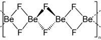 Polymeres Berylliumfluorid