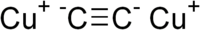 Struktur von Kupfer(I)-acetylid