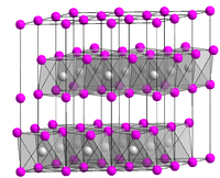 Kristallstruktur von Titan(II)-chlorid