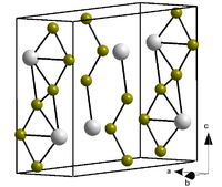 Kristallstruktur von Uran(III)-iodid