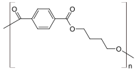 Struktur von Polybutylenterephthalat