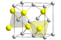 Struktur von Galliumantimonid