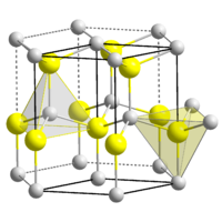 Struktur von Aluminiumnitrid