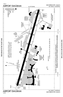 SAN - FAA airport diagram.gif