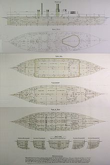 HMS Victoria 1887 Watertight compartments.jpg