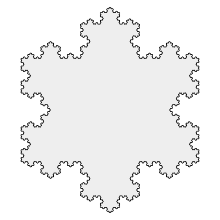 Koch Snowflake 7th iteration.svg