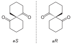 Die beiden Enantiomere einer chiralen Spiroverbindung