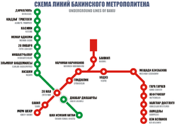 Baku metro plan.png