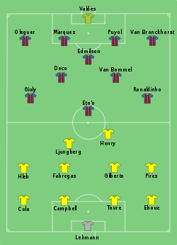 Barcelona vs Arsenal 2006-05-17.svg