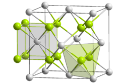 Struktur von Berkelium(IV)-oxid