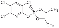 Struktur von Chlorpyrifos