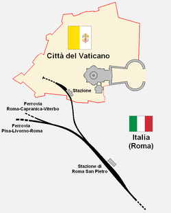 Strecke der Vatikanische Staatsbahn