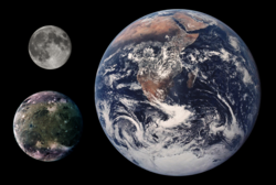 Ganymed Earth Moon Comparison.png