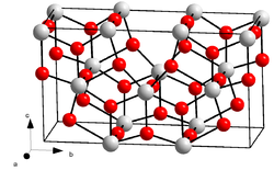 Kristallstruktur von Triuranoctoxid