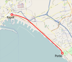 Strecke der Bahnstrecke Napoli–Portici