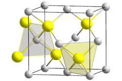 Kristallstruktur von Cadmiumtellurid