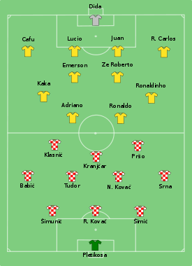 Startaufstellung der Begegnung Brasilien – Kroatien