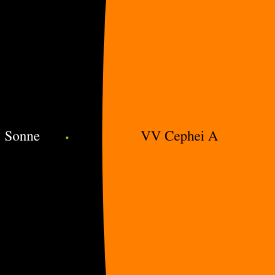 Sonne und VV Cephei A.svg