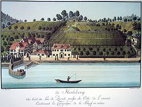 Stich von Heinrich Brupbacher, 1794: Mittelwachtplatz mit Schiffanlegestelle