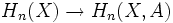 H_n(X) \rightarrow H_n(X,A)