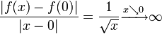 \frac{|f(x)-f(0)|}{|x-0|}=\frac 1{\sqrt x}\xrightarrow{x\searrow 0}\infty