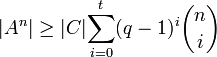  |A^n| \geq |C| {\sum_{i=0}^t(q-1)^i \binom n i} 