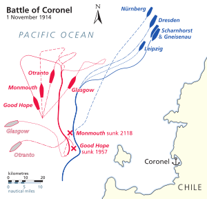 Schiffsbewegungungen während der Seeschlacht vor Coronel. Britische Schiffe in roter Farbe, Deutsche in blauer Farbe