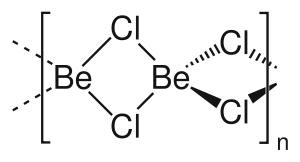 Struktur polymeren Berylliumchlorids