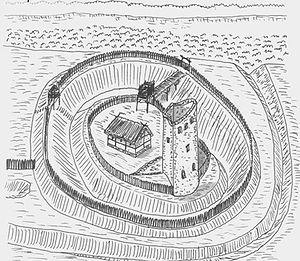 Schematische Skizze der Befestigungen des Krottenturmes