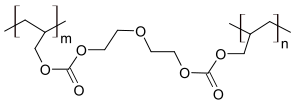 Struktur von Polyallyldiglycolcarbonat