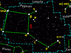 Der rote Kreis markiert die Position von 51 Pegasi im Sternbild Pegasus.