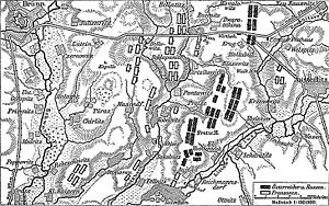 Schlacht bei Austerlitz. Taktische Darstellung