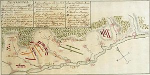 Schematische Darstellung der Schlacht, am nördlichen Ufer der Donau