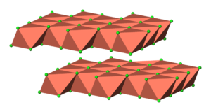 Struktur von Kupfer(II)-chlorid